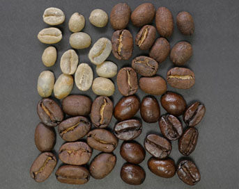 How To Sell Coffee Online - Three Things To Consider