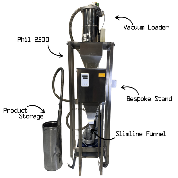 Phil 2500™ Vacuum Bundle